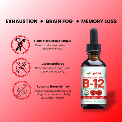 B-12 Methylcobalamin Drops