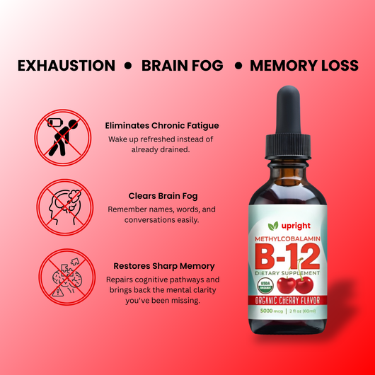 B-12 Methylcobalamin Drops